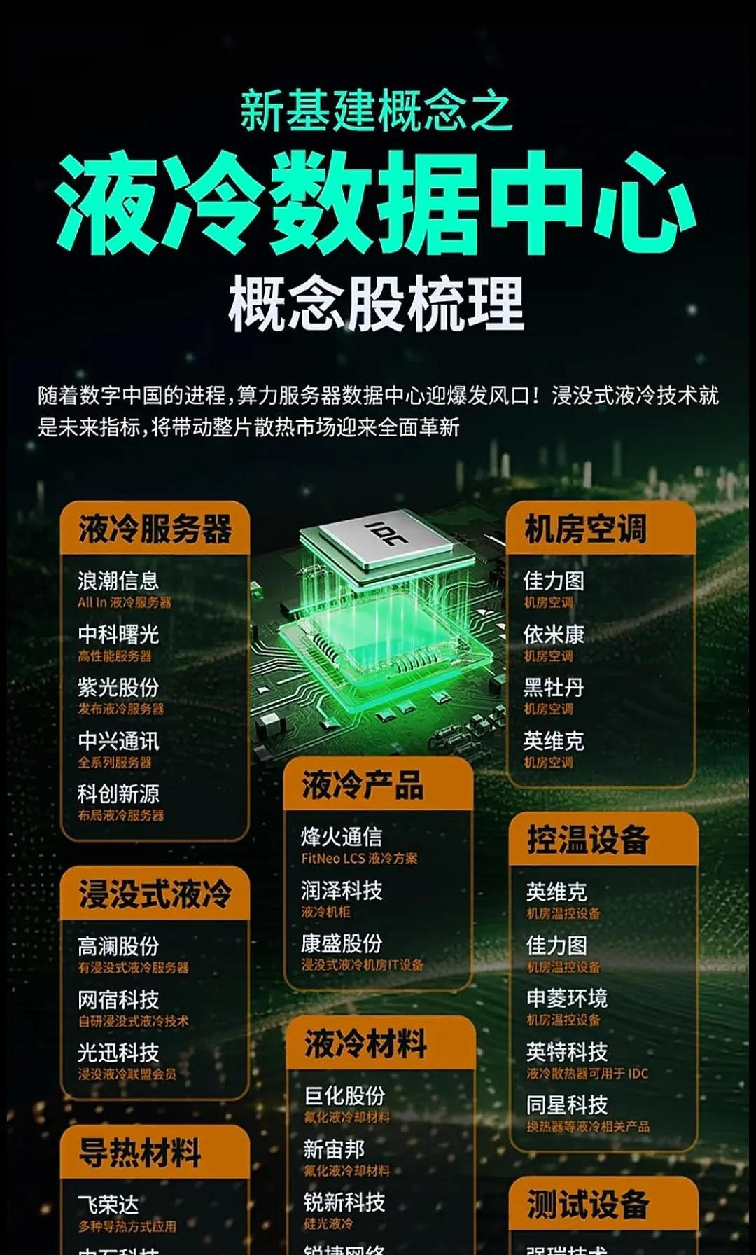 关于散热技术革新：引擎性能大幅提升的信息