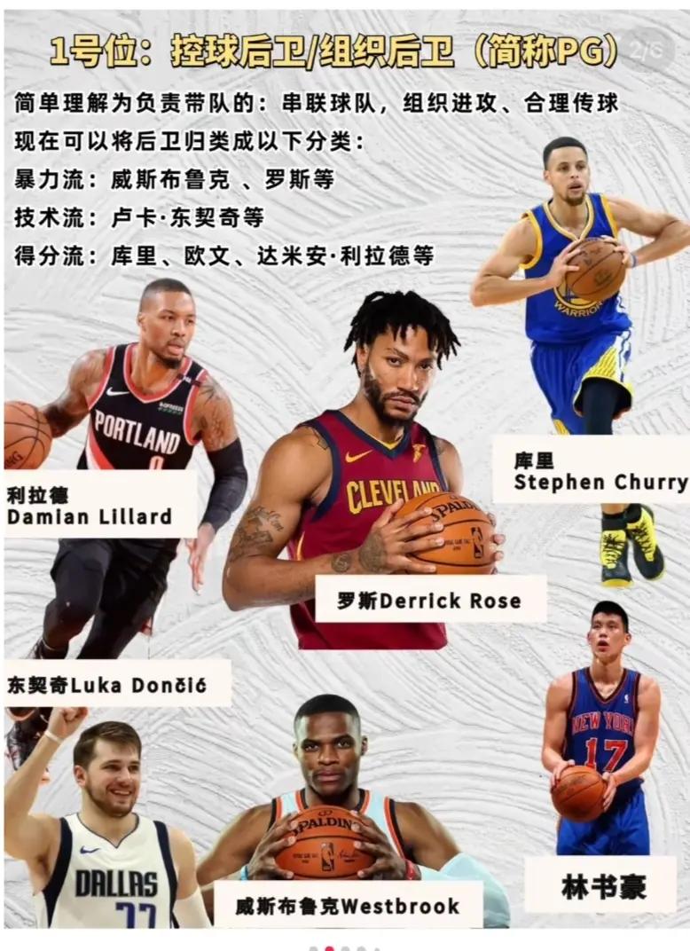 包含战术解析：不同球队的配置和变化背后的词条